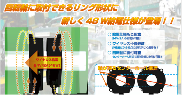 センターホール構造のリング形状リモートに、給電タイプが登場しました！